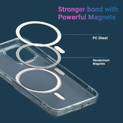 Magsafe case for iPhone series